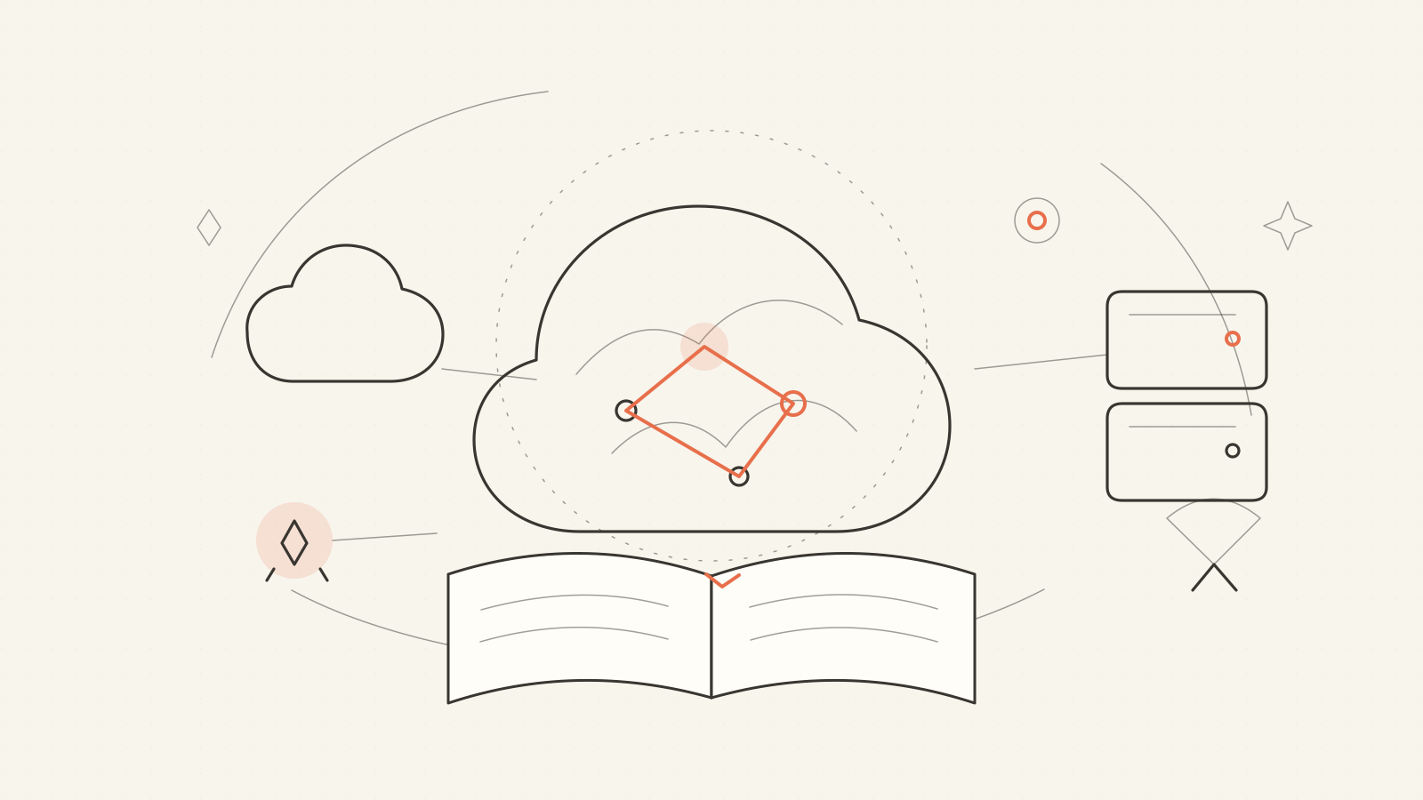 Minimal pencil sketch of an AI model represented by an orbital cloud above an open notebook, with cloud and server icons nearby