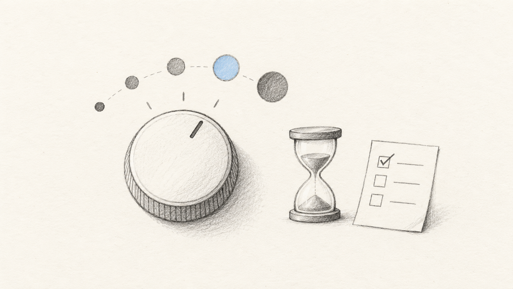 Hand-drawn reasoning dial with five increasing markers beside an hourglass and a review card